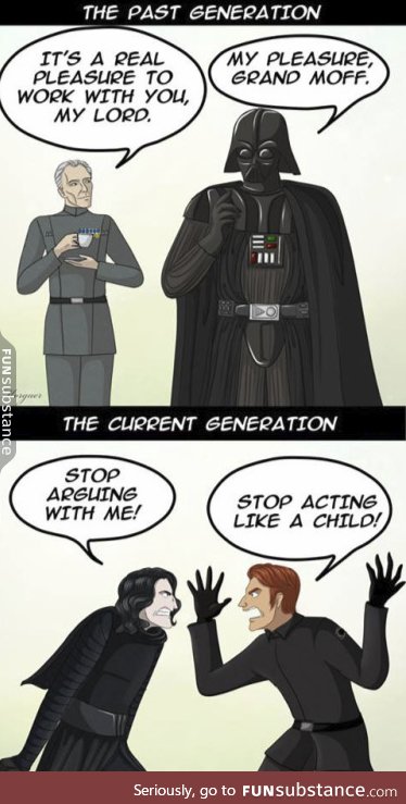 Generation differences