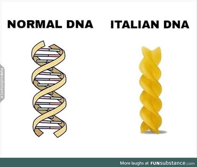 Italian DNA