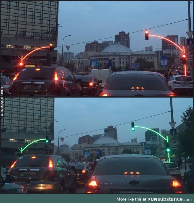 Ukrainian traffic lights