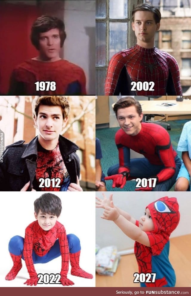 The Youthening of Spider-Man