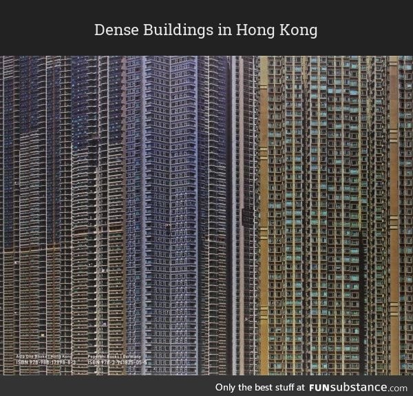 High Density Living in Hong Kong