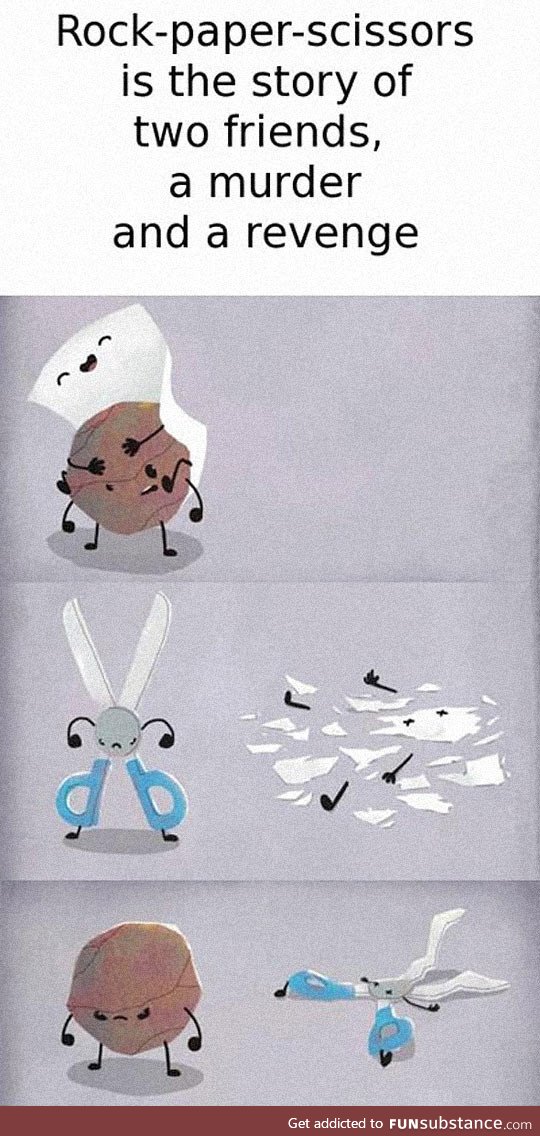 The story of rock, paper, scissors