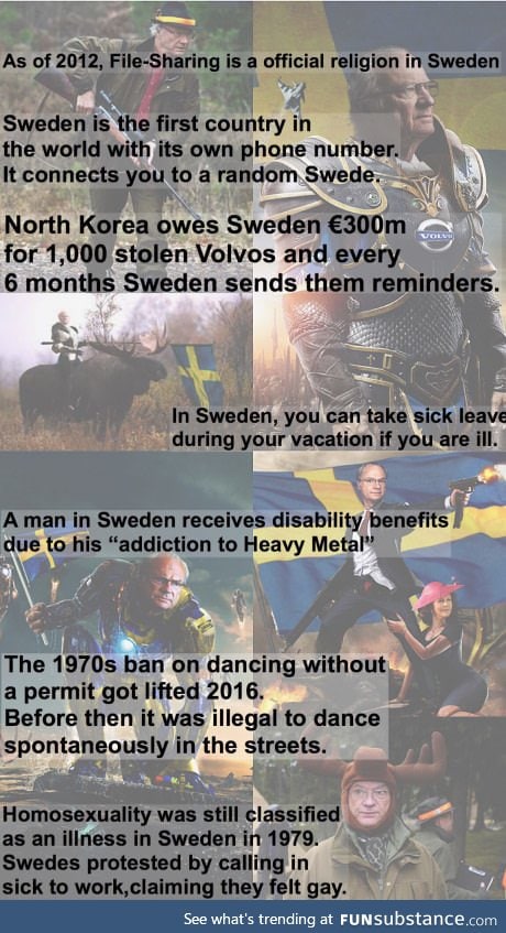 Random swedish facts