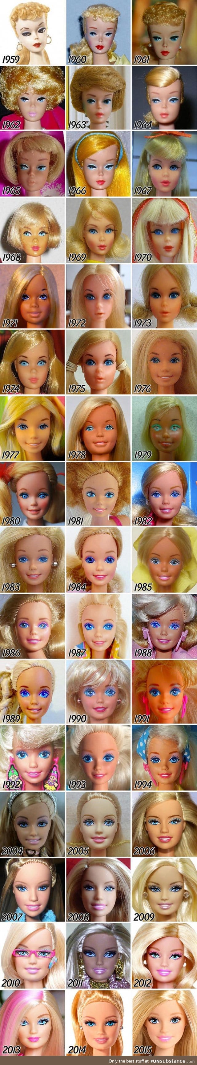 The evolution of Barbie