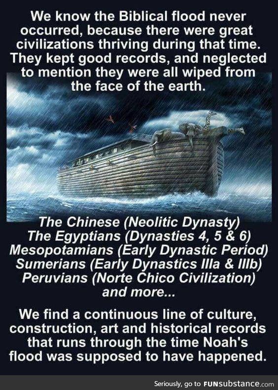 The Biblical flood never happened