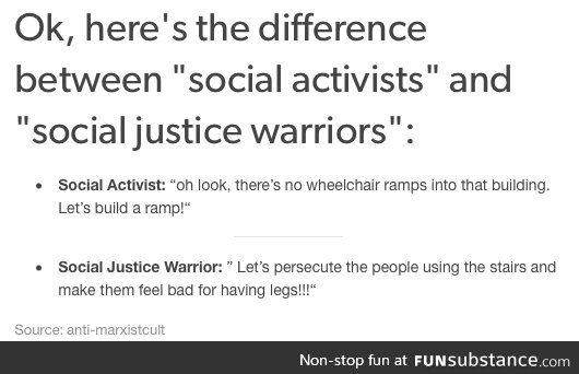 For all the SJWs who wonder why people don't want to tolerate them