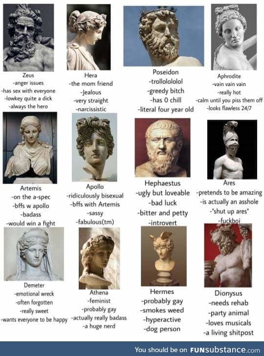 I'm Demeter (but too annoying to be forgotten)