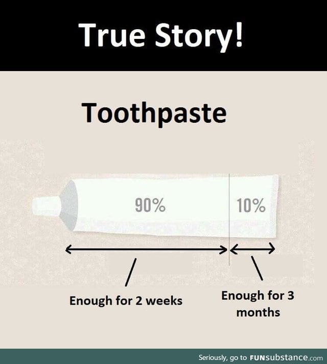 The truth about toothpaste!