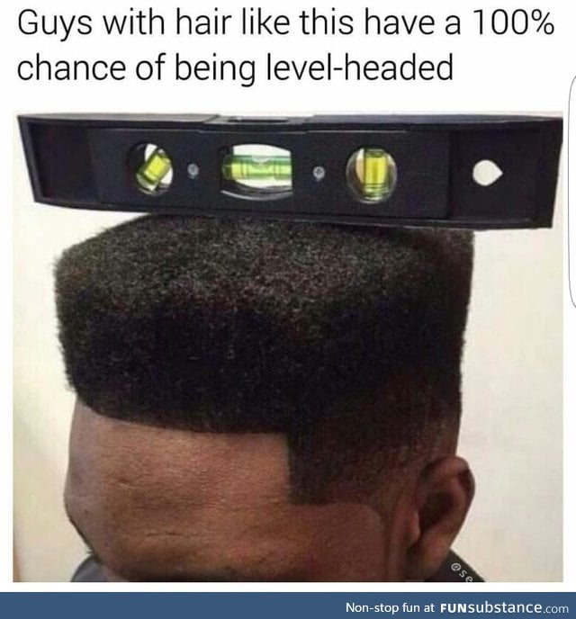 Level headed