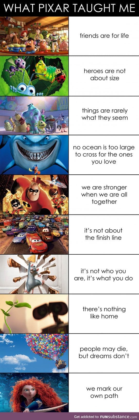 What pixar actually taught me
