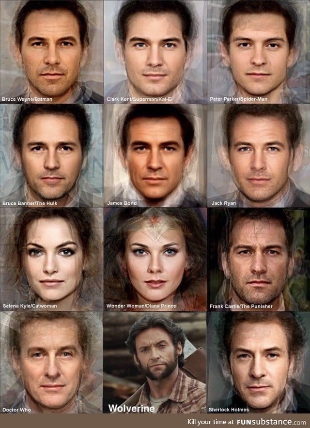 Combining the faces of all the actors who portrayed a certain character