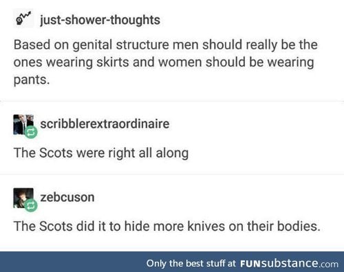 Lovely Scots