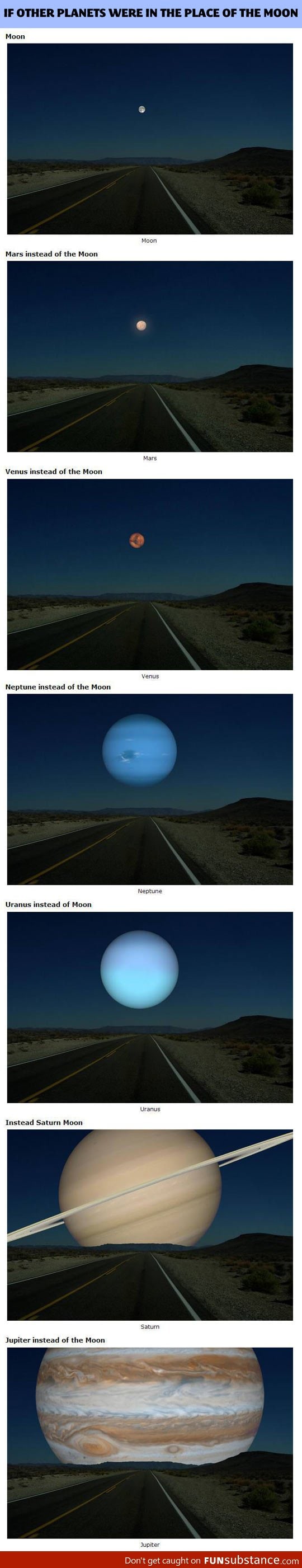 Different planet sizes they replaced the moon