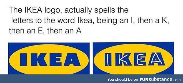 Subliminal message in IKEA's logo