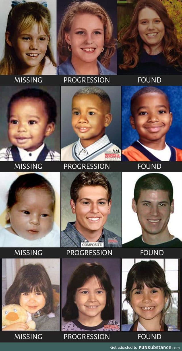Accuracy of age progression photos for missing persons