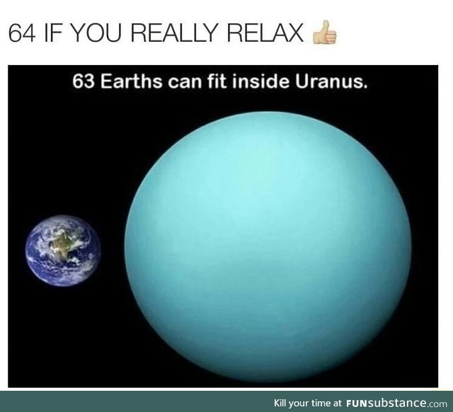 Uranus is 63 time bigger than Earth