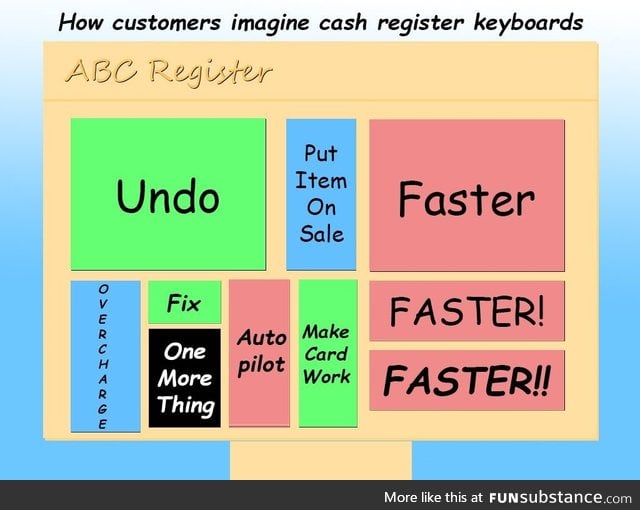 How customers imagine cash register keyboards