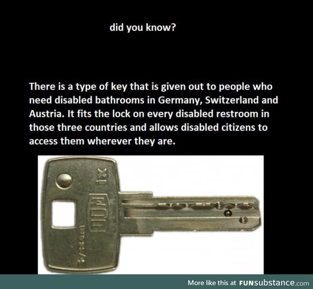 Disabled toilets in Germany, Switzerland and Austria