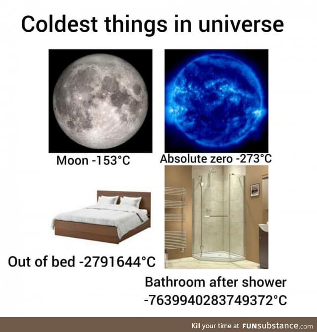 Coldest things in universe