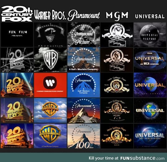 Movie studio logos through the years