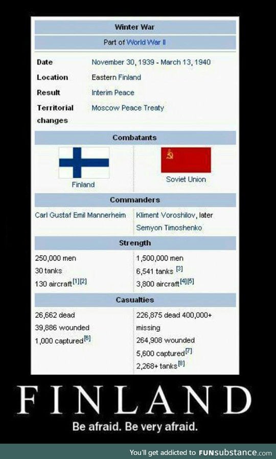 Why You Shouldn't Mess With Finland