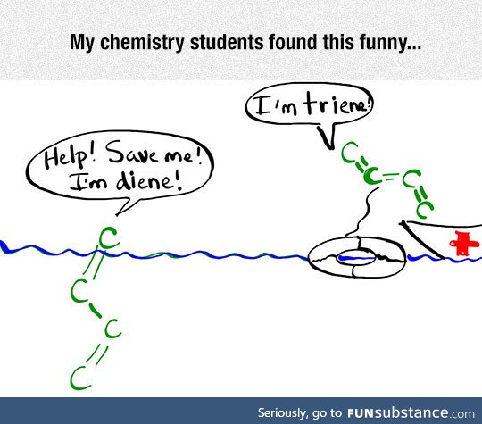 Chemistry humor is best humor