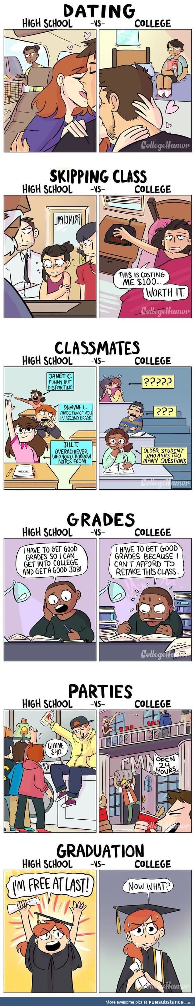 High School vs College