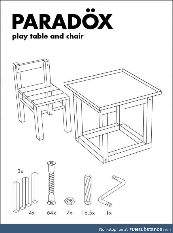 Paradoxical Ikea style furniture
