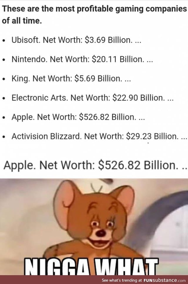Now, that's video game company