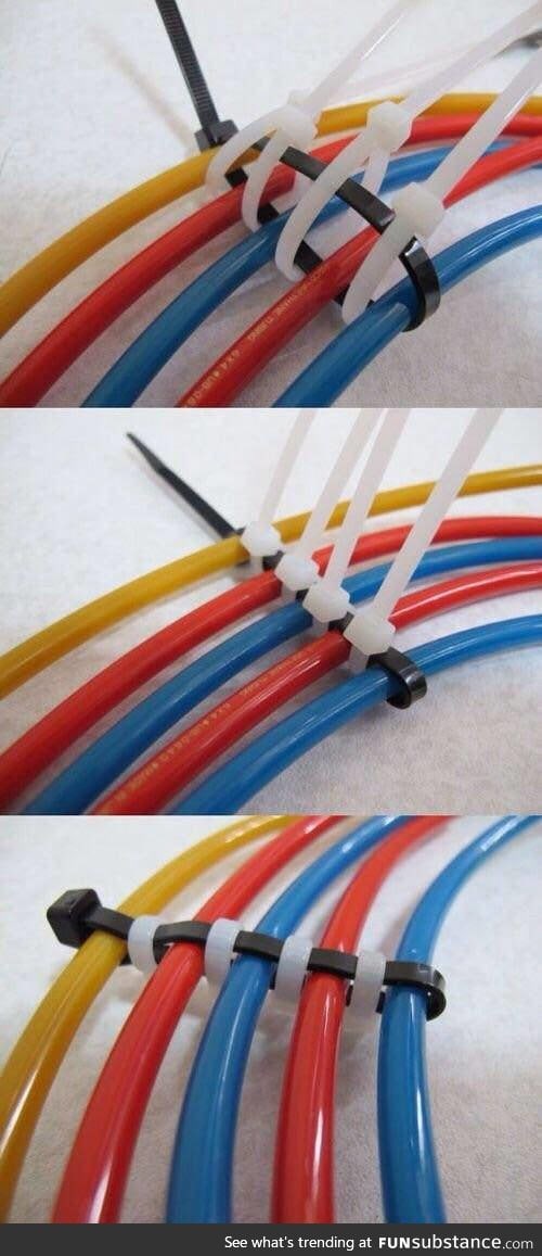 Simple cable management method