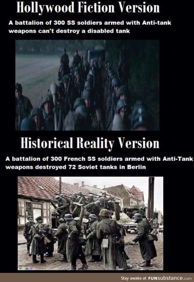 Hollywood fiction vs historical reality