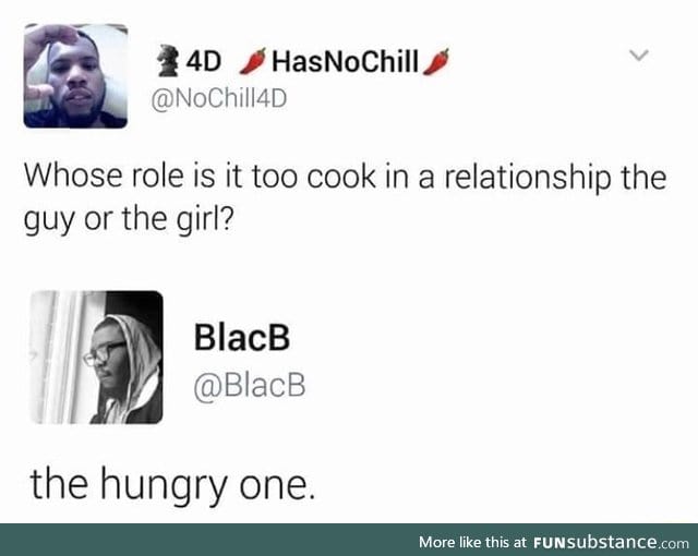 Rules for who should cook in the relationship