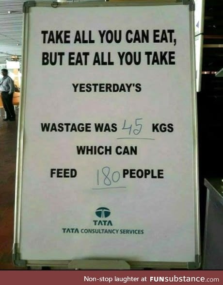 This board should be kept in all restaurants and canteens