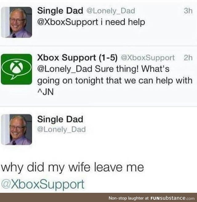 Xbox provides support