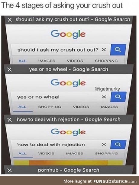 4 stages of asking your crush out