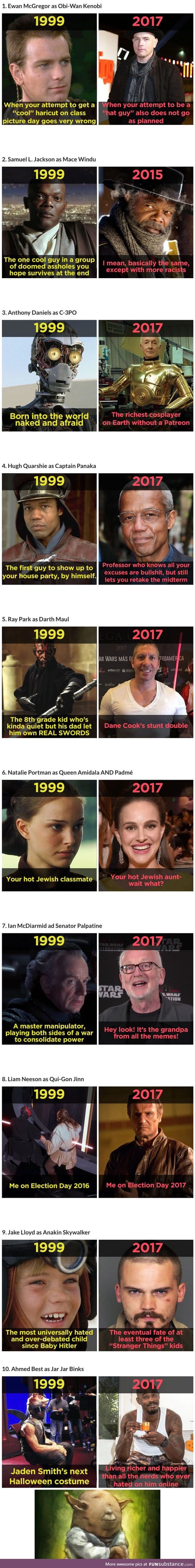 How the star wars cast has evolved since the phantom menace in 1999