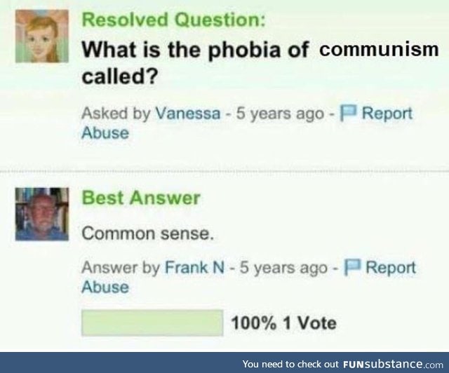 Phobia of communism