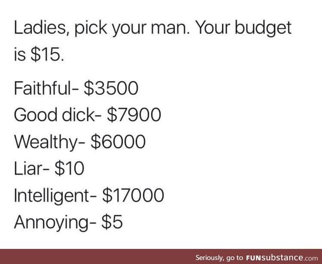 Ladies pick your man