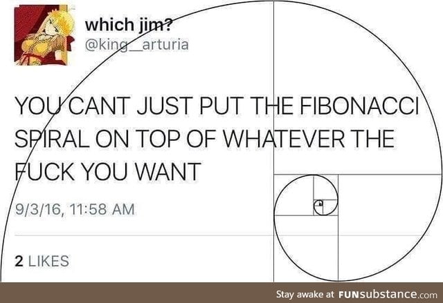Fibonacci everywhere
