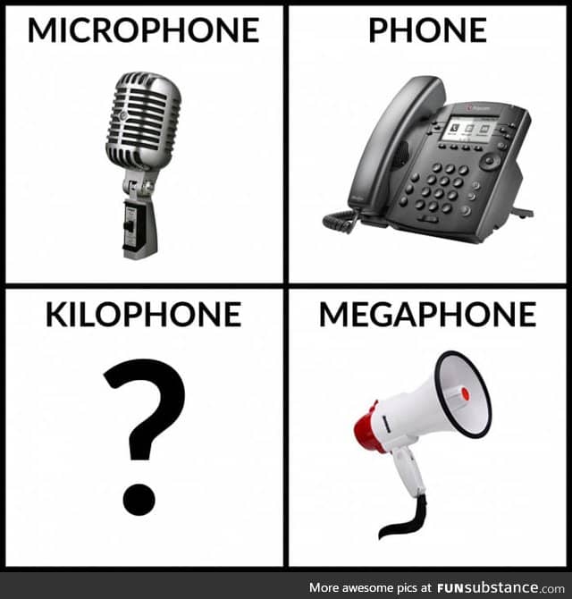 What does kilophone look like?