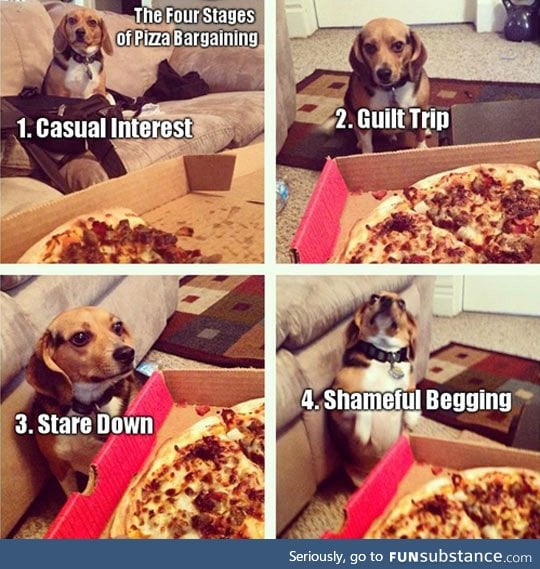 Four stages of pizza bargaining