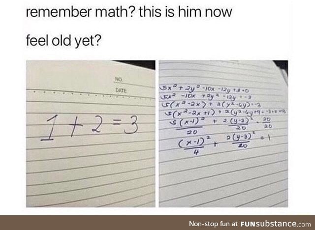 Math now