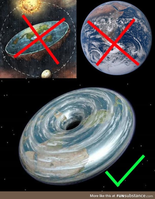The truth about earth