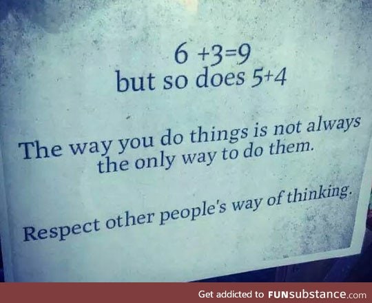 Other People's Way Of Thinking