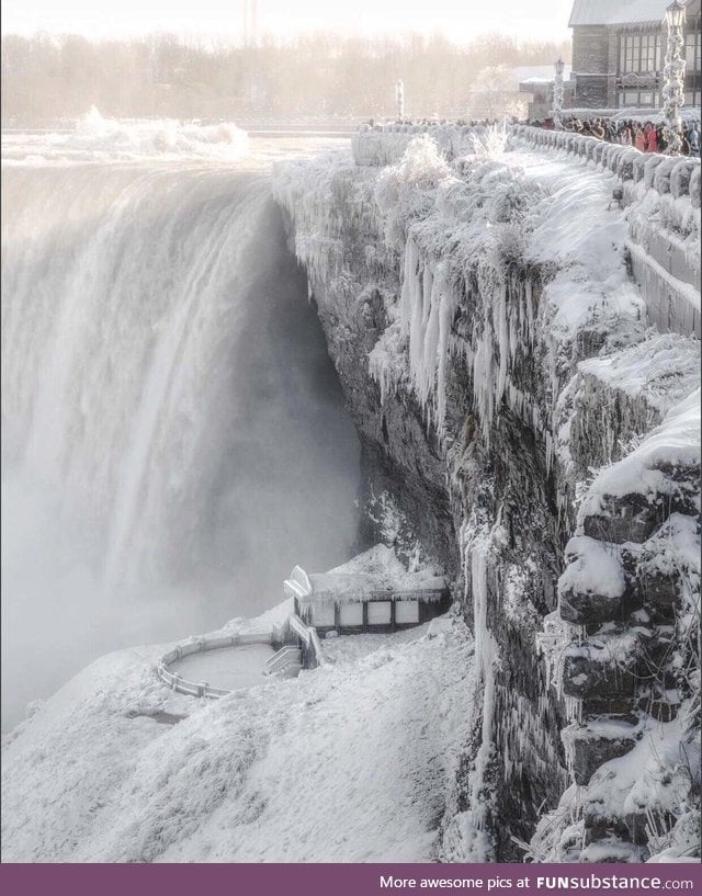 This is what Niagara Falls looked like