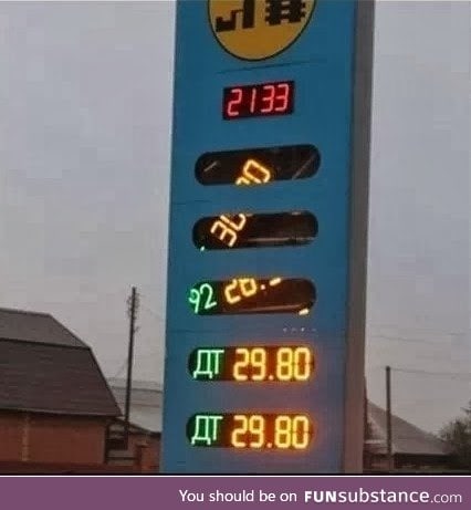 Gas prices are fallinga