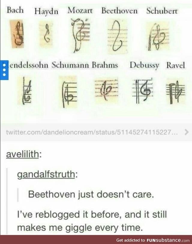 Mozart is the only one who does it remotely correct