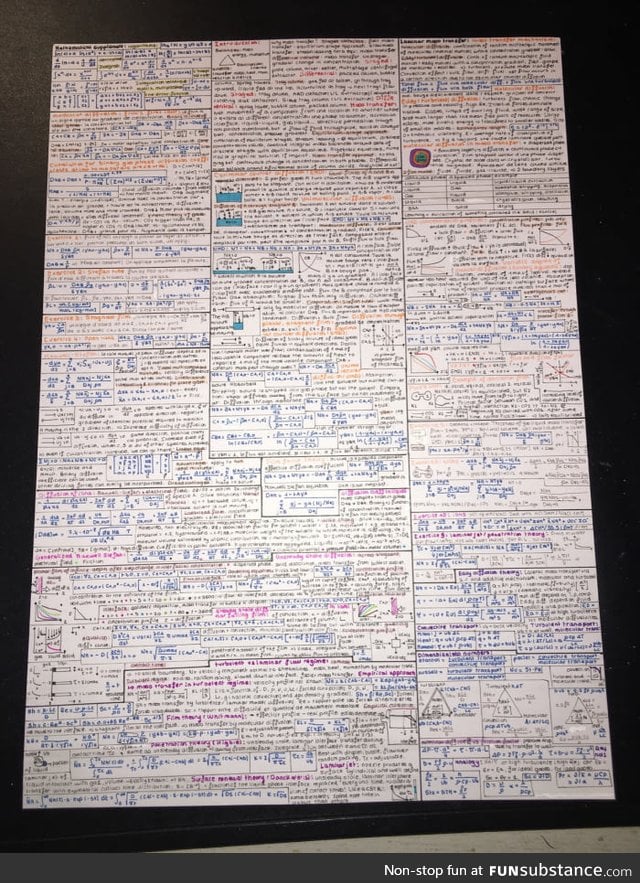 The teacher said: You can bring one sheet of paper to the exam