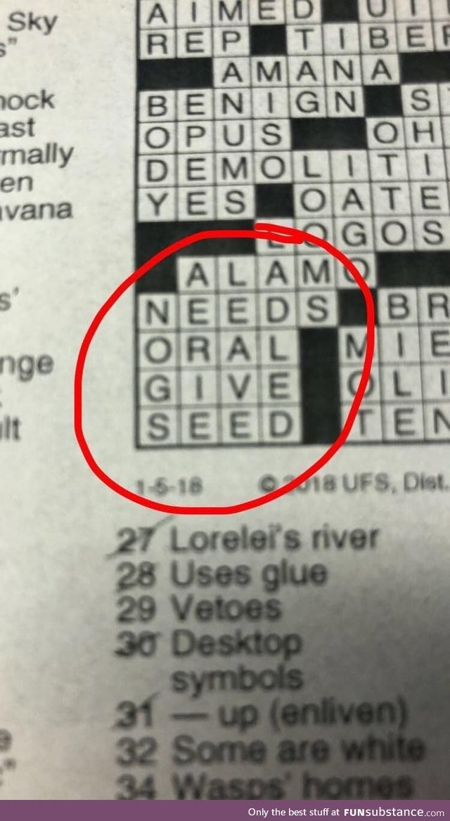 The crossword maker had other things on their mind