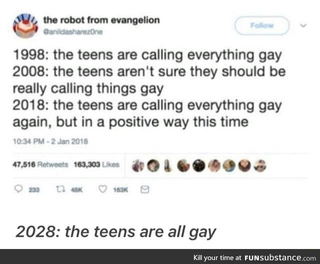Gay evolution